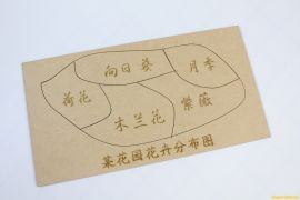激光切割设计图丨平面项目3：七巧板